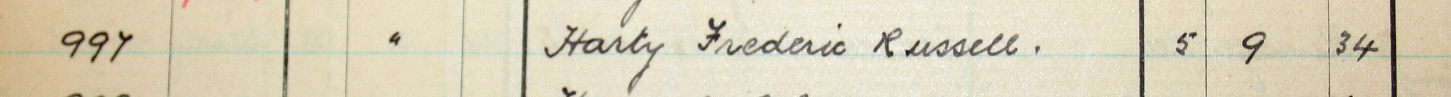russellhartyschoolentry.jpg