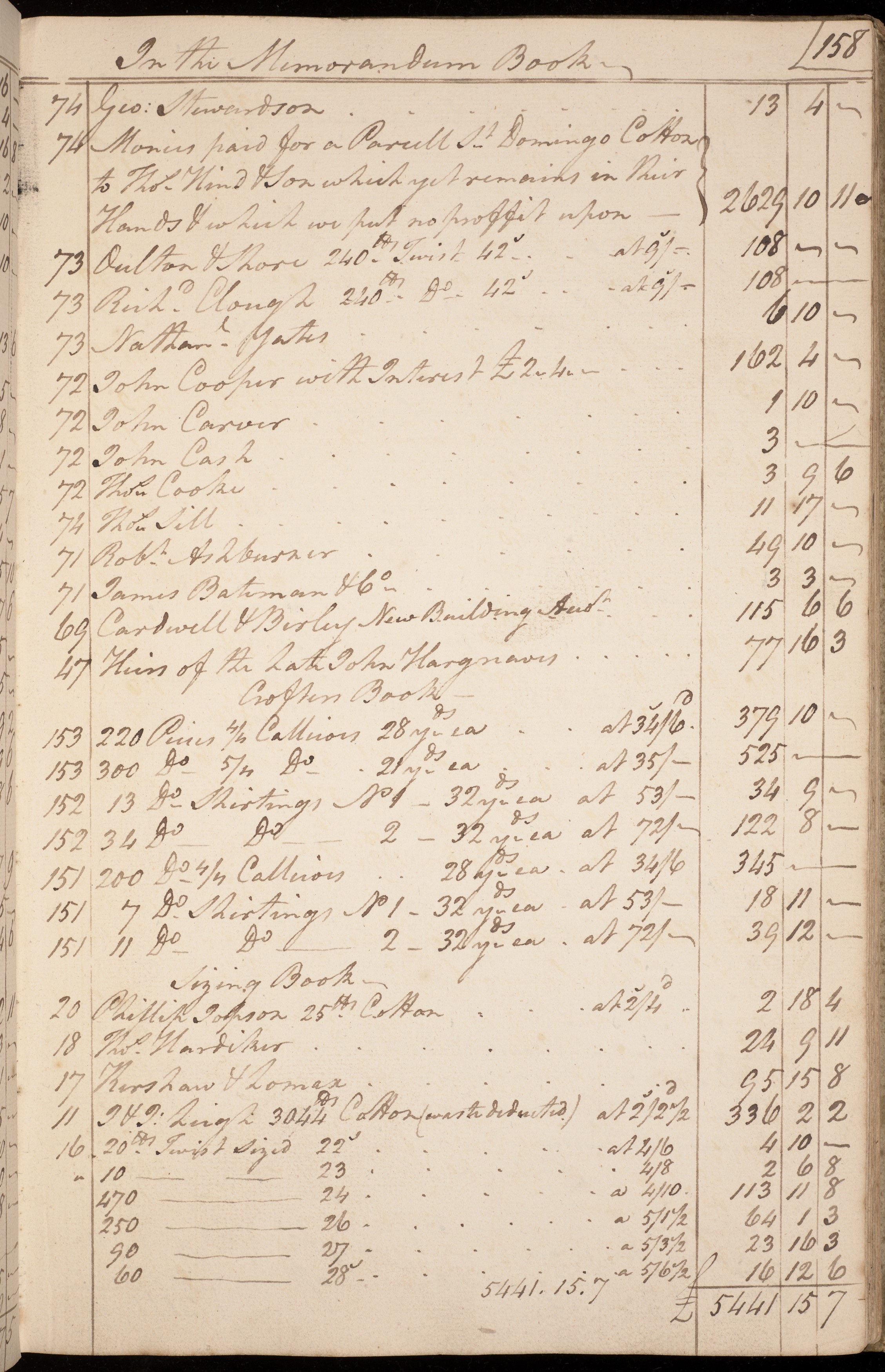 JRL260201064 triangular journey John Rylands from Bruce Wilkinson.jpg