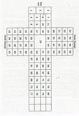 Arms in Holy Trinity Church 020.jpg